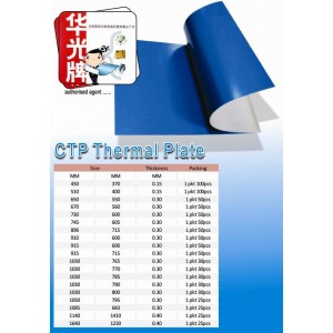 02. CTP Thermal Plate